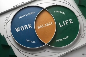 WORK LIFE balance concept